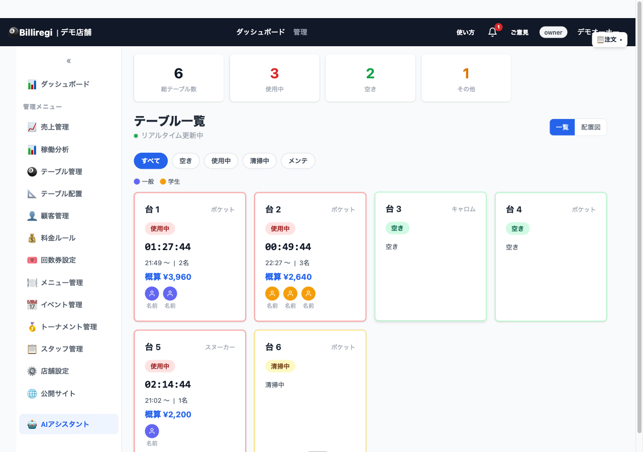 台ごとの稼働状況と概算料金がリアルタイム表示されるダッシュボード